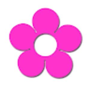 Meet your Posher, Ztrend